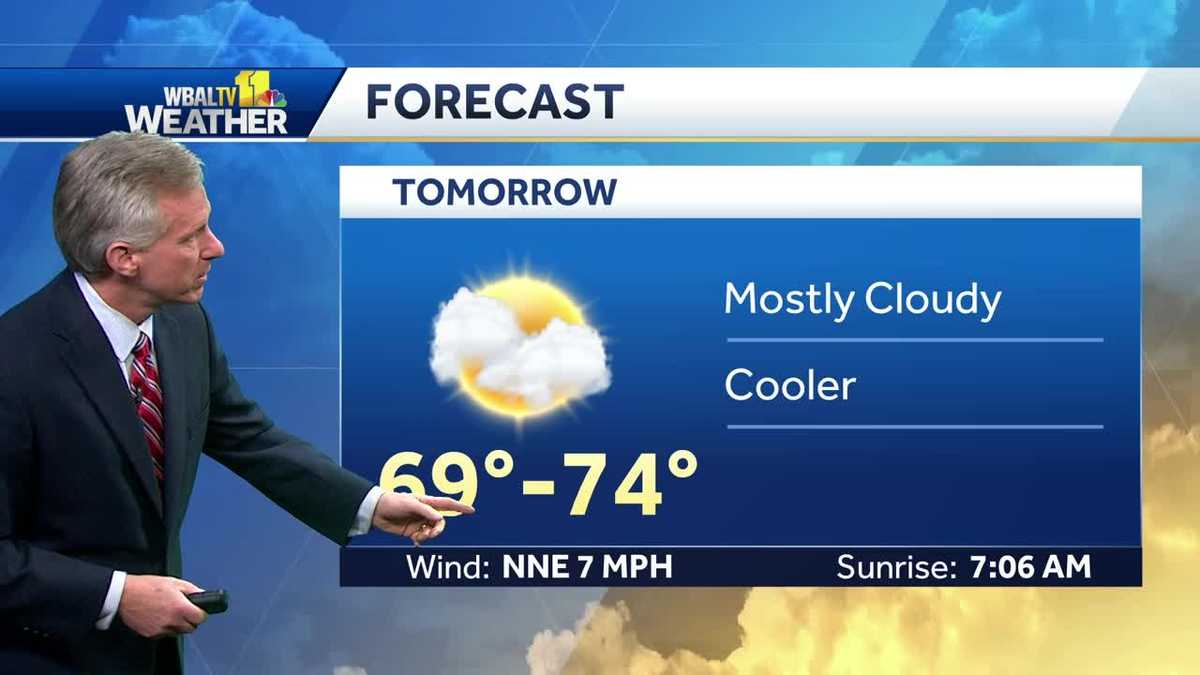 Cooler, cloudy skies to end the work week