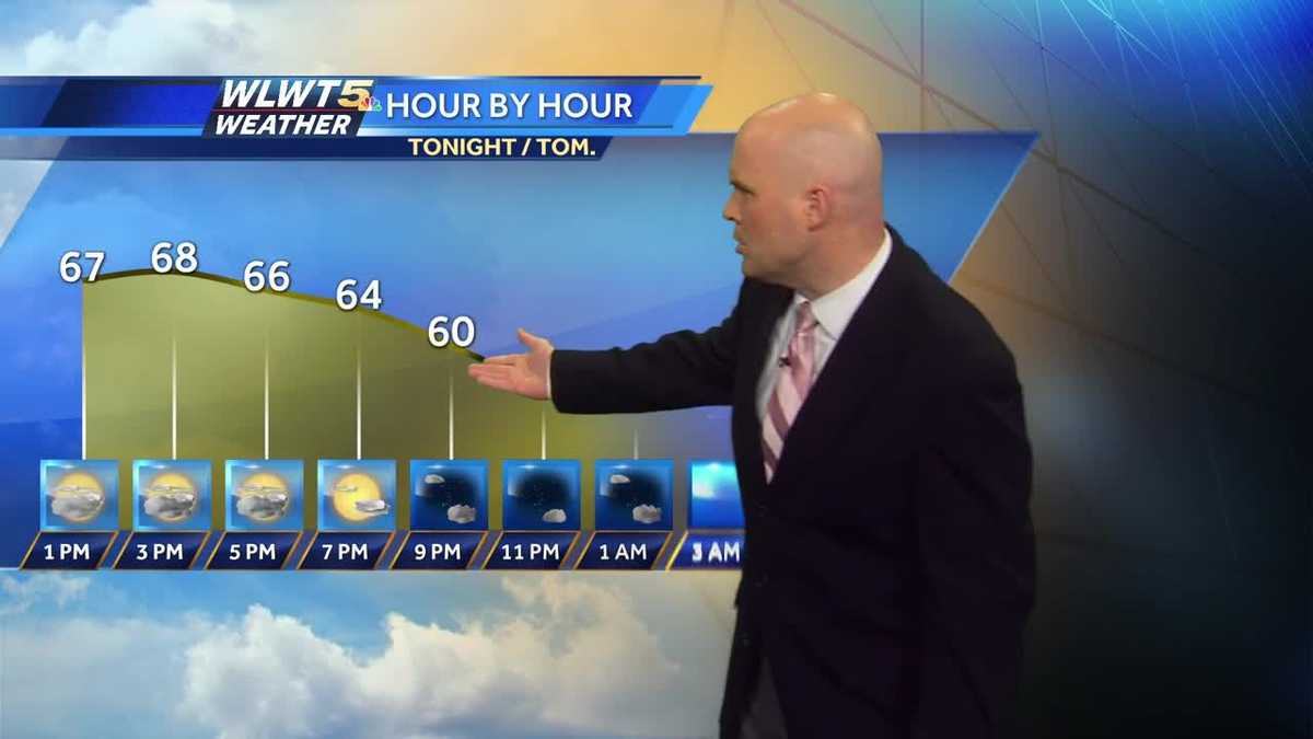 Mostly cloudy and cooler this afternoon