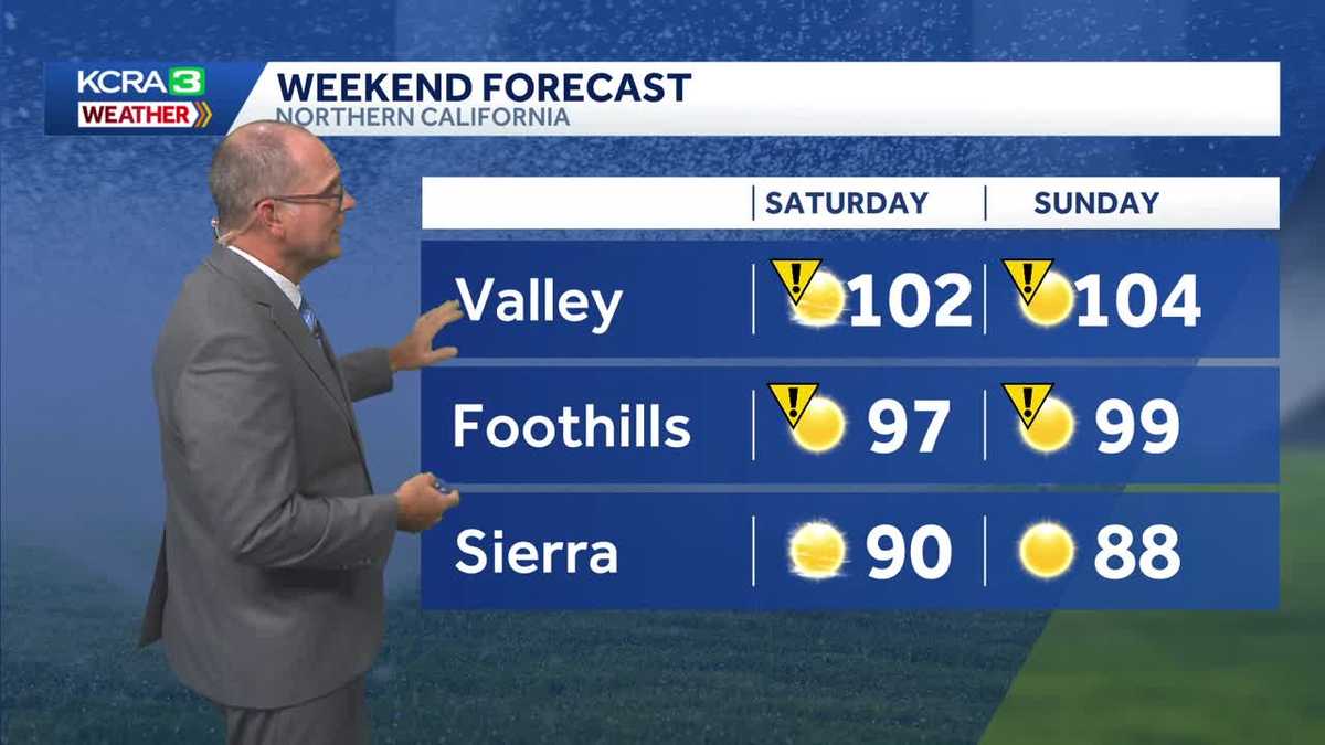 NorCal forecast: Plan ahead for hot afternoons