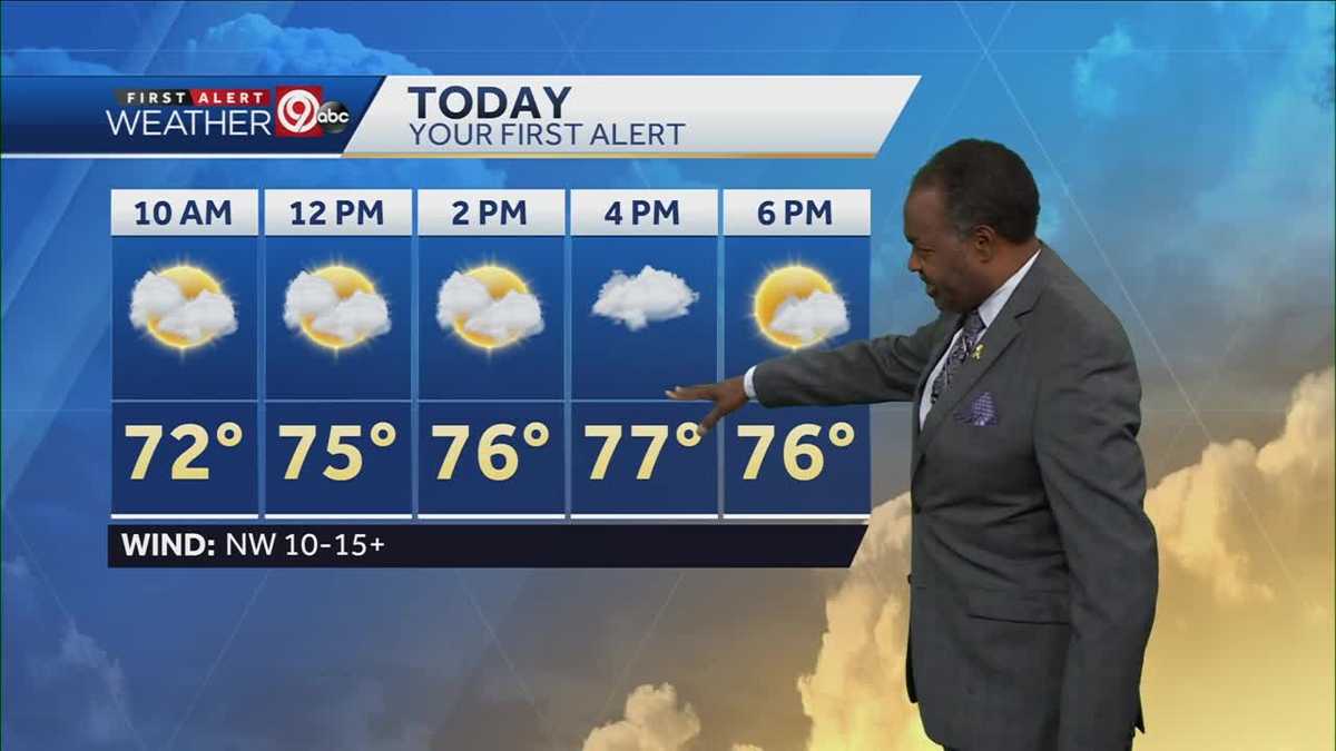 Sunny And Cooler Sunday 