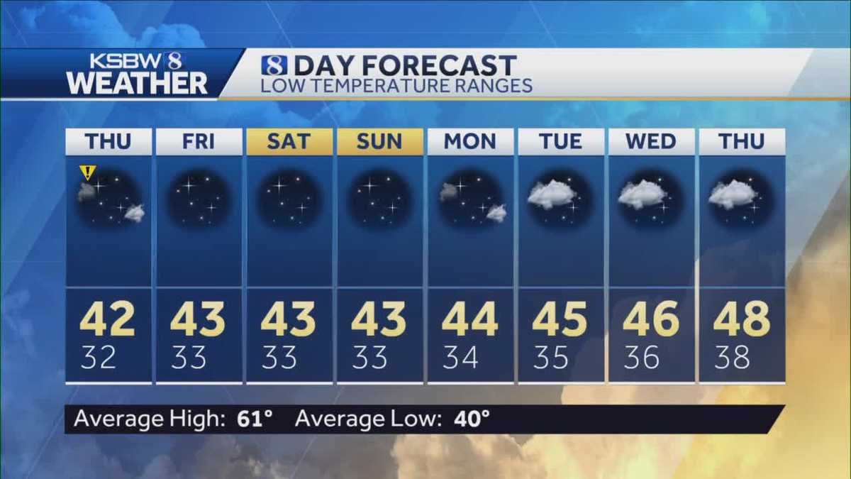 Warming trend begins next week