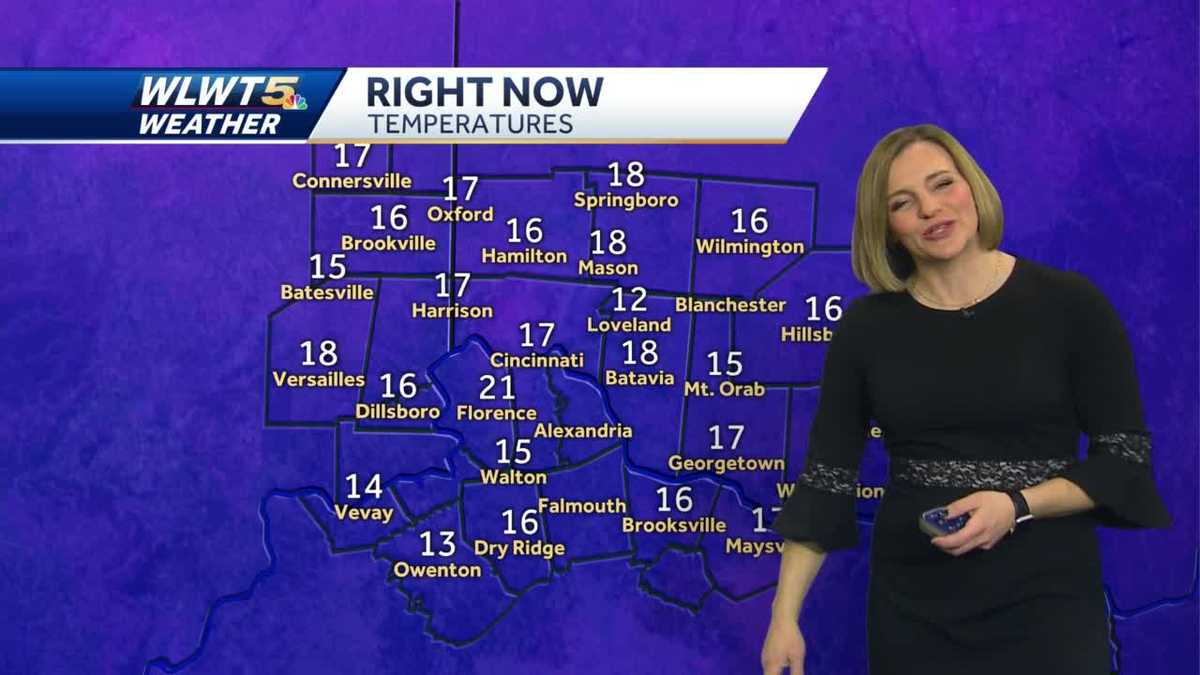 Cold as we head into the weekend