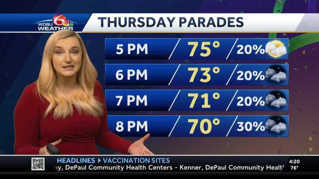 Scattered rain this week - Vimarsana News