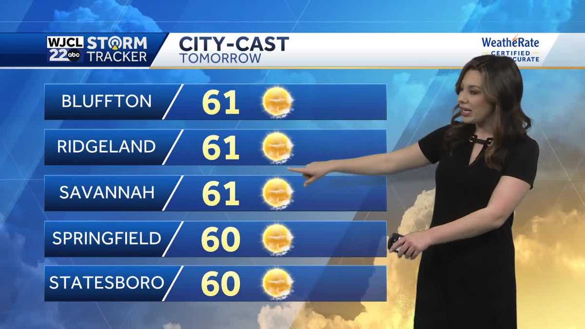 Temperatures are heating up this week