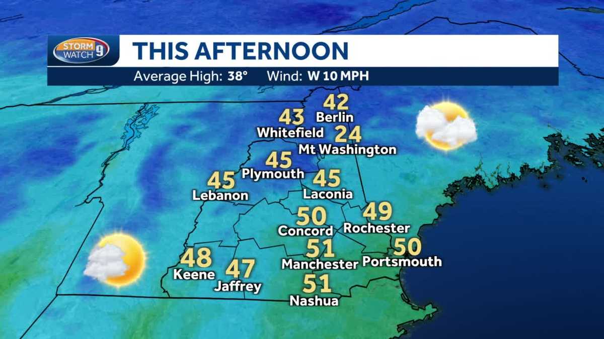 Milder than normal temperatures this week