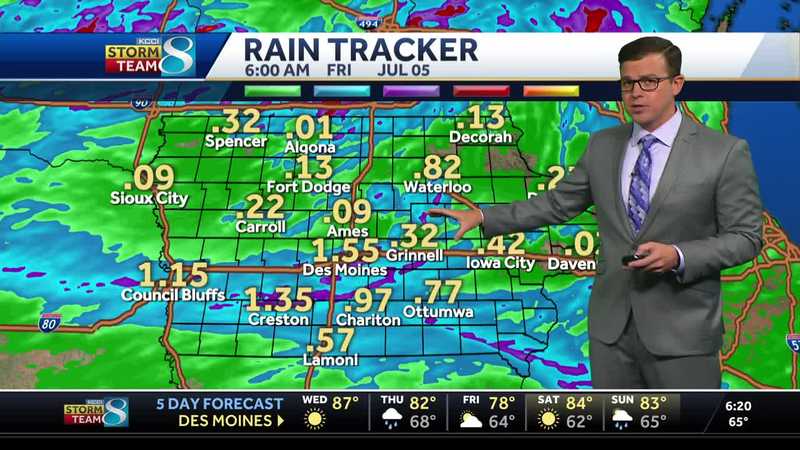 Iowa weather: Nice weather returns Wednesday with rain chances on Fourth of July