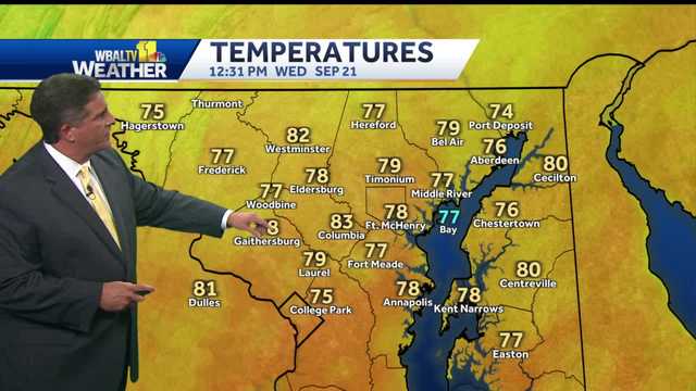 Sunny weather this afternoon for the last day of summer