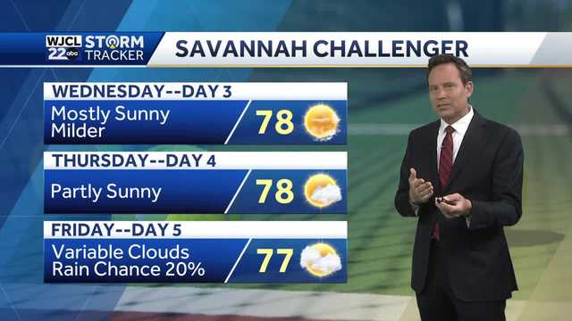 Savannah: Warmer temperatures, low rain chances - Vimarsana News