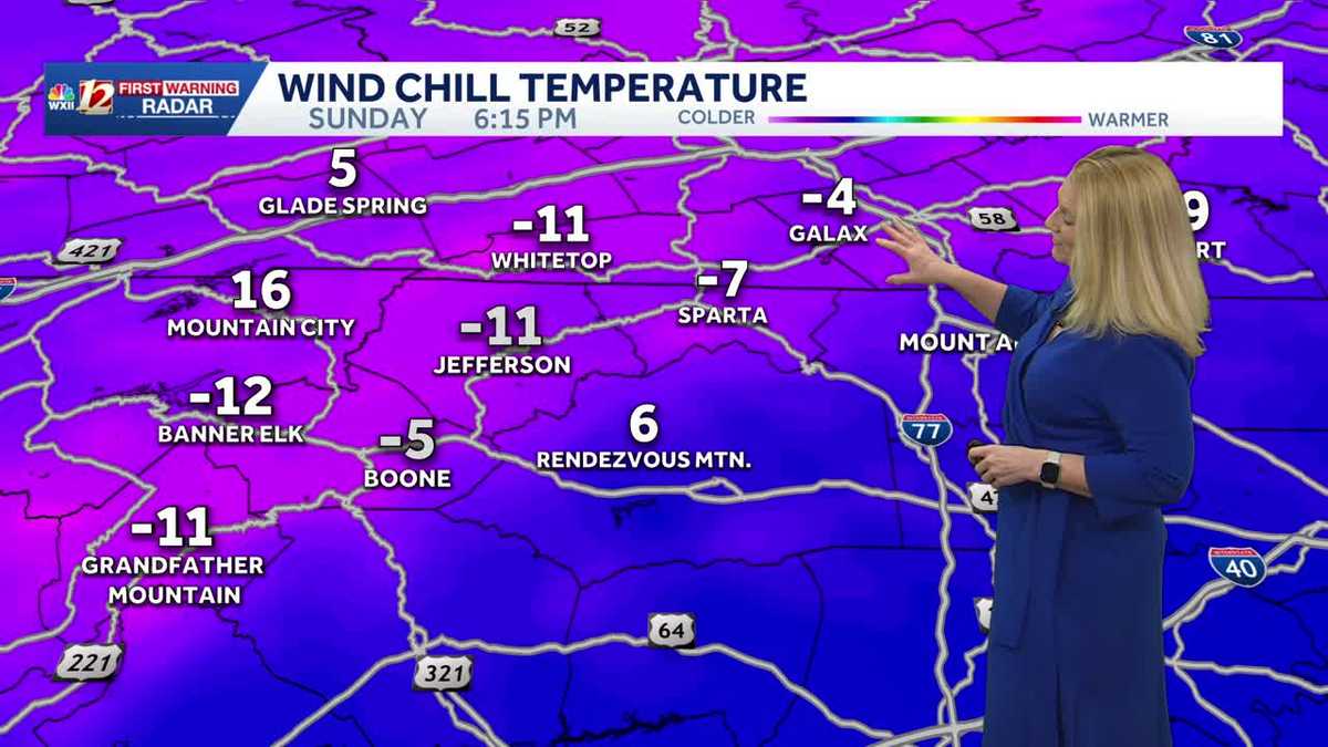 Cold Weather Advisory, single digit wind chills in the Piedmont and below zero for the Mountains