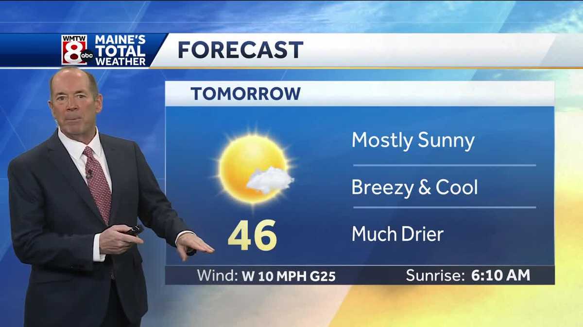 Cool sunshine returns for Wednesday