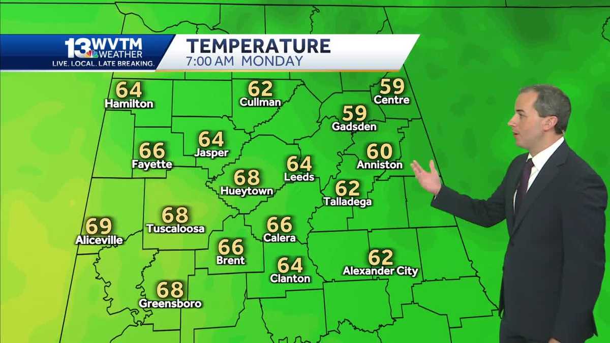 A changing weather pattern brings showers back this week