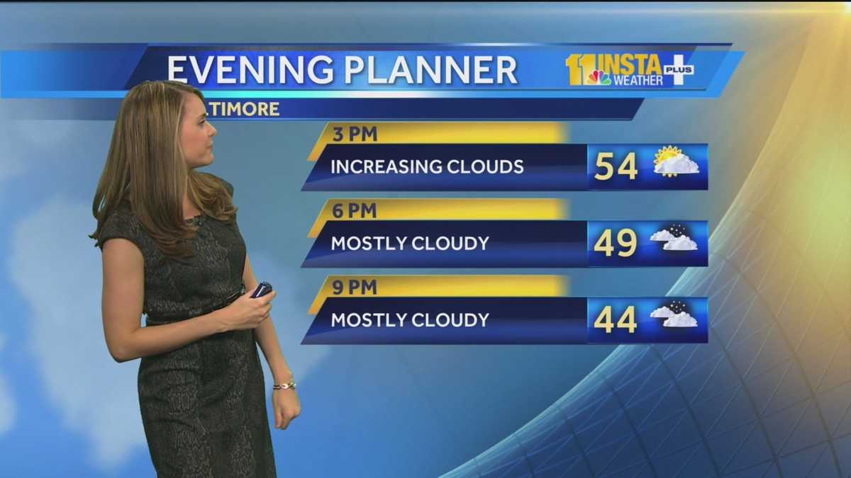 Mostly cloudy, temps in 50s Monday