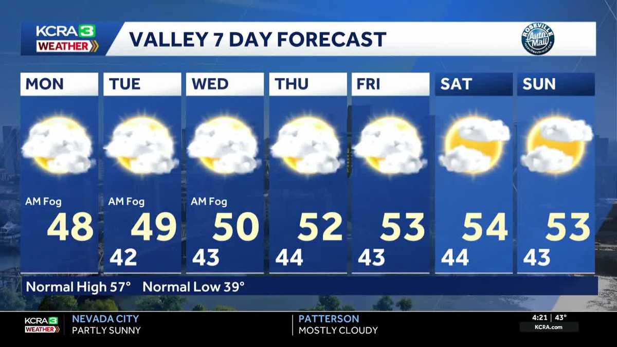 Northern California forecast: Low clouds, fog linger in the Sacramento Valley