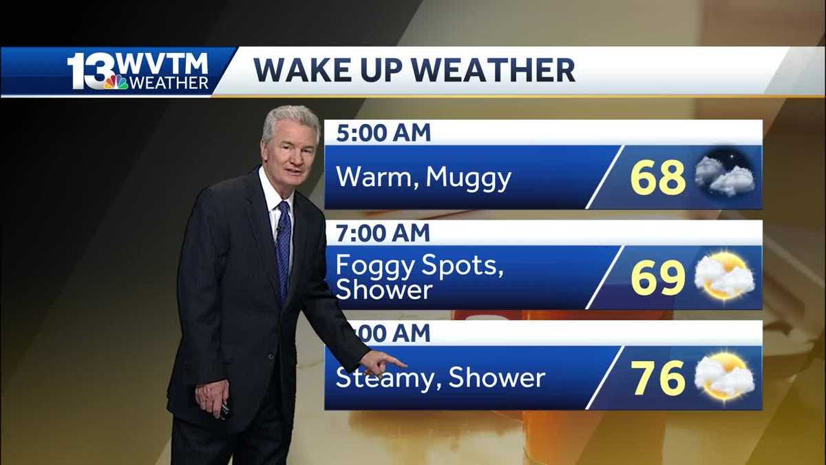 Scattered showers, storms over the weekend
