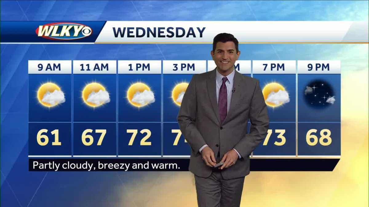 Breezy and warm Wednesday, stormy tomorrow