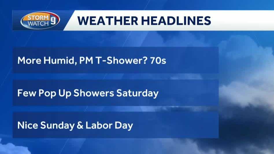 Video: Wet start to the day; humidity & shower chances sticking around