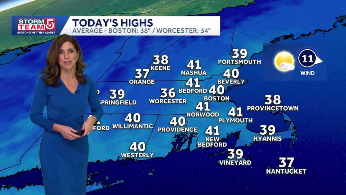 Video: Mild day with temps reaching 40