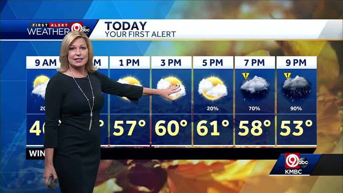 First Alert: Rain showers likely later Saturday