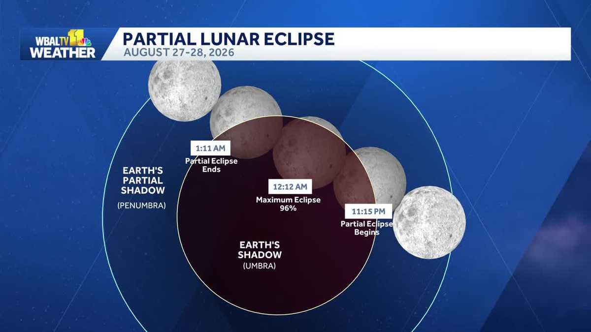 Baltimore area set for partial lunar eclipse