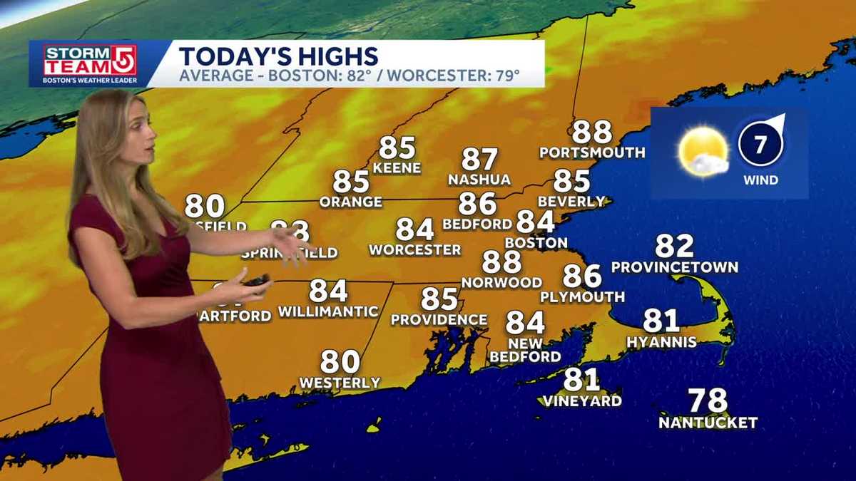 Sunny stretch before weekend storm chance