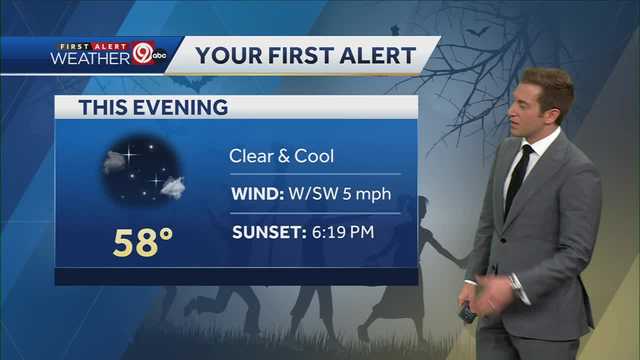 KANSAS CITY WEATHER: Forecast looking mild for trick-or-treaters - Vimarsana News