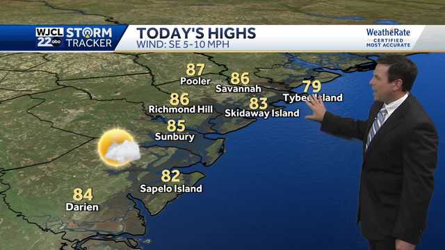 Dry weather today but showers or storms possible by the weekend - Vimarsana News