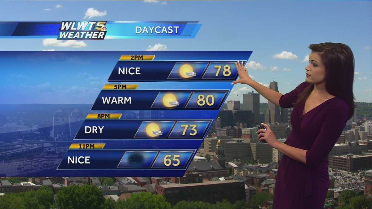 Gorgeous Afternoon, Warming Up For The Weekend