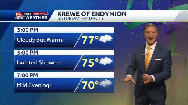 New Orleans weather forecast Mardi Gras parades weather forecast - Vimarsana News