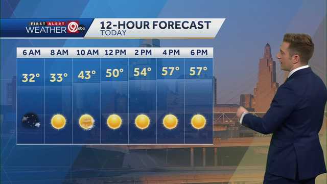 KANSAS CITY WEATHER: You'll need your warmer coat this morning - Vimarsana News