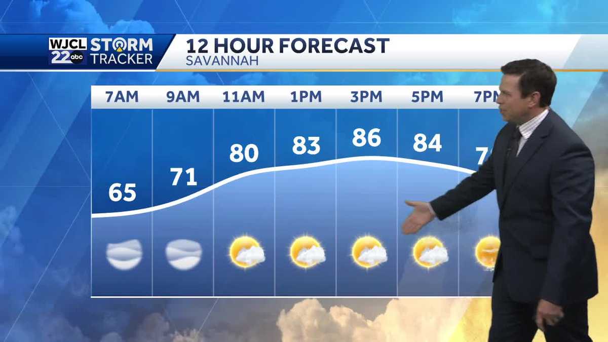 Dry for the end of the week but showers move in this weekend