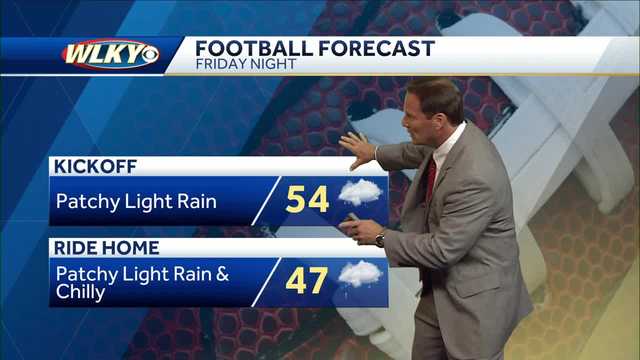WLKY 7 day weather forecast