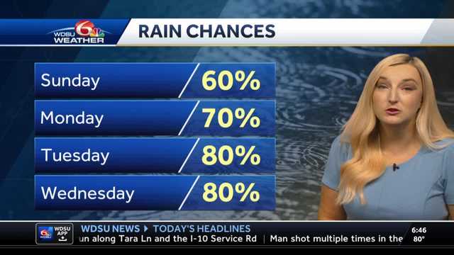 High rain chances with street flooding risk through the workweek - Vimarsana News