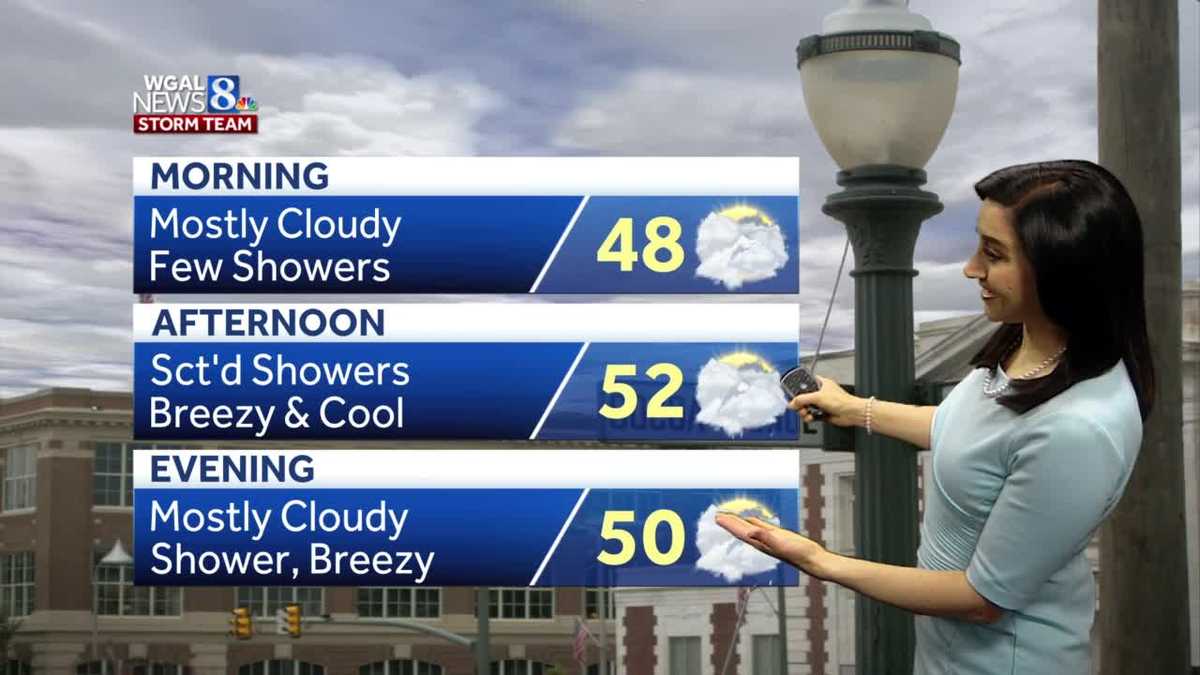 Passing showers, breezy and cool in southcentral Pennsylvania