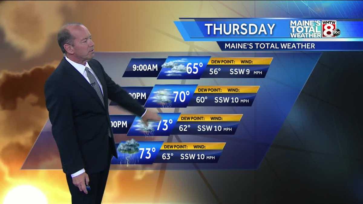 Showers and storms return later today