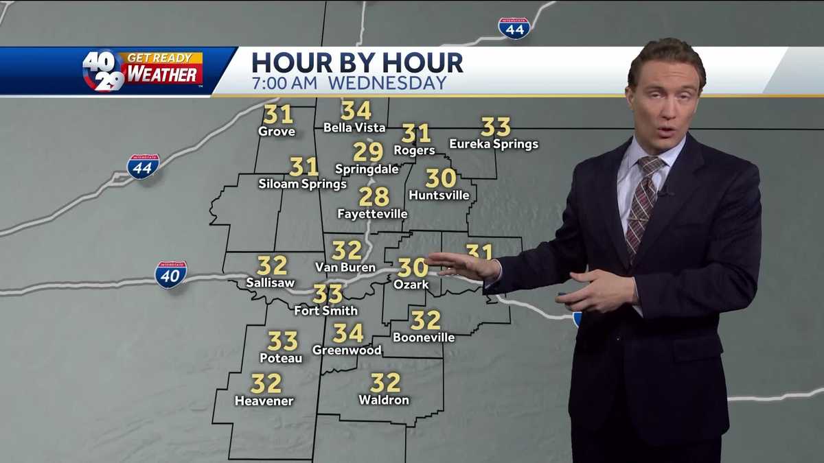 When to expect the next rain chances