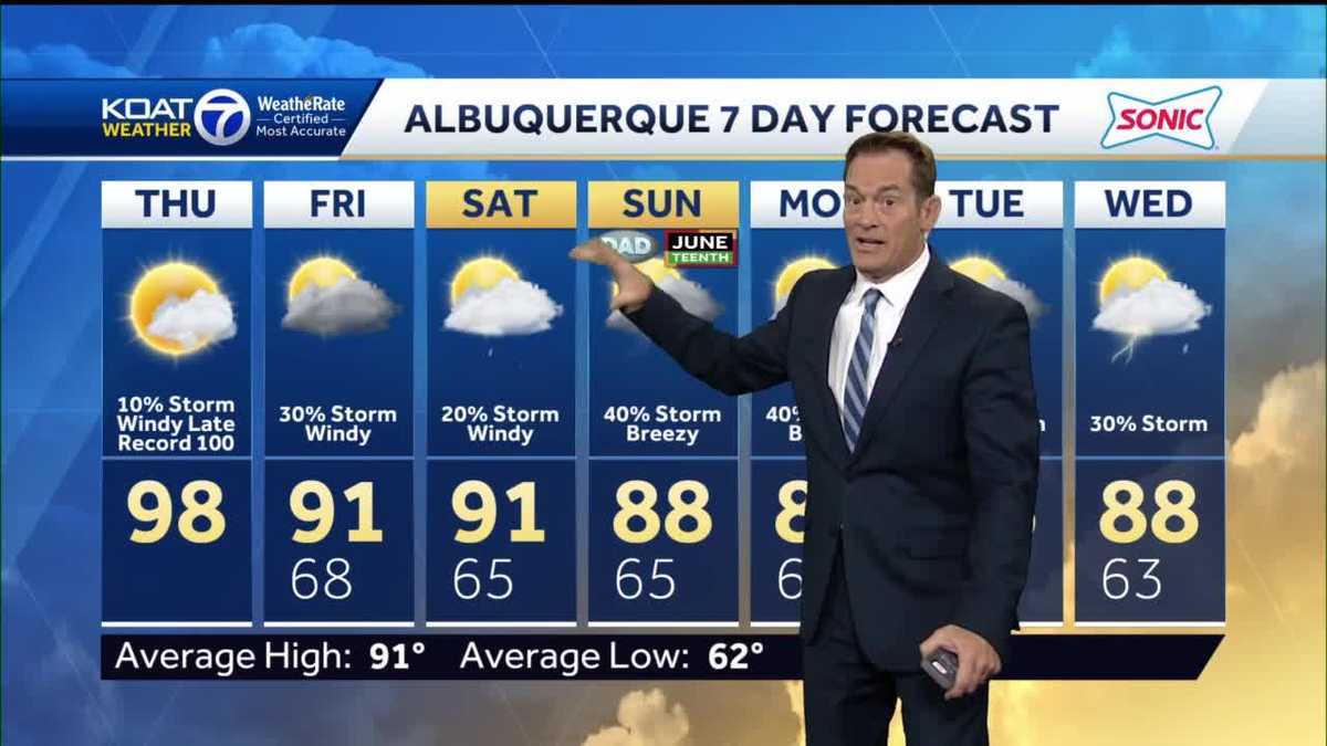 One more scorcher today before monsoon storm chances fill up the forecast