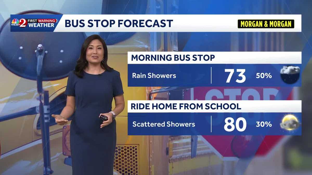 Another soggy day ahead for Central Florida
