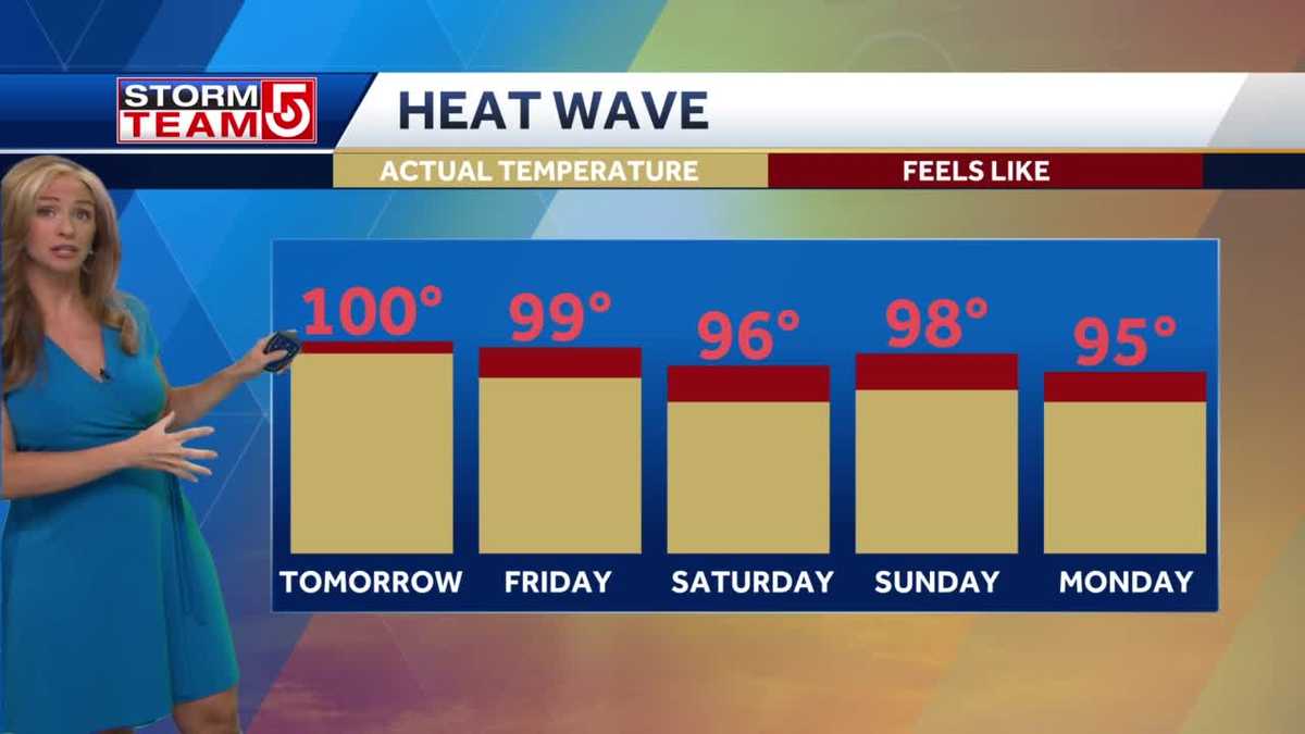 Video: Another summer heat wave ahead