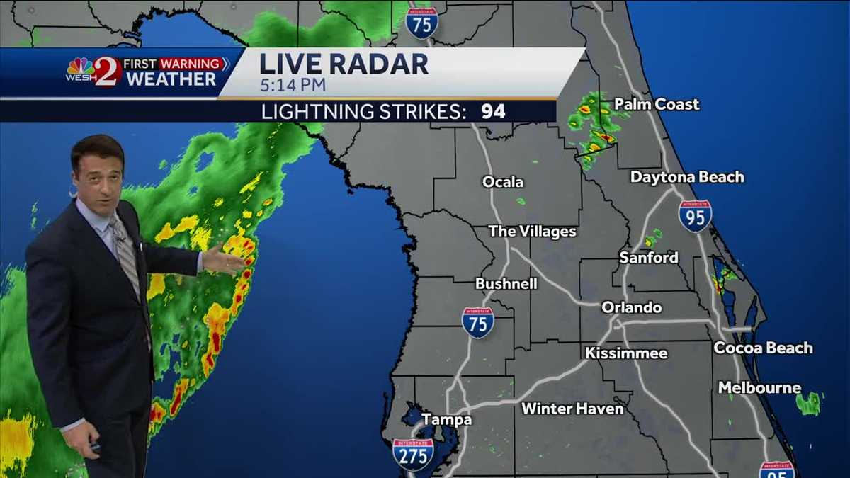 A few evening storms with some gusty winds before we turn cooler