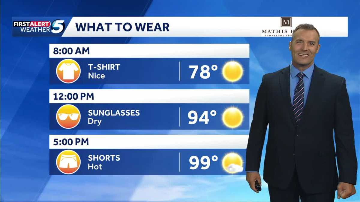 What to Wear Forecast, Turning Humid