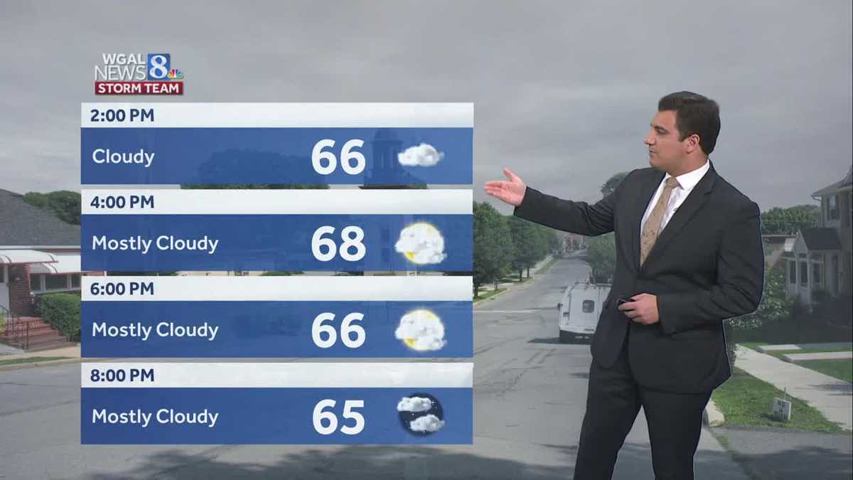 Drying out as weekend nor'easter pulls away; warm end to September - WGAL