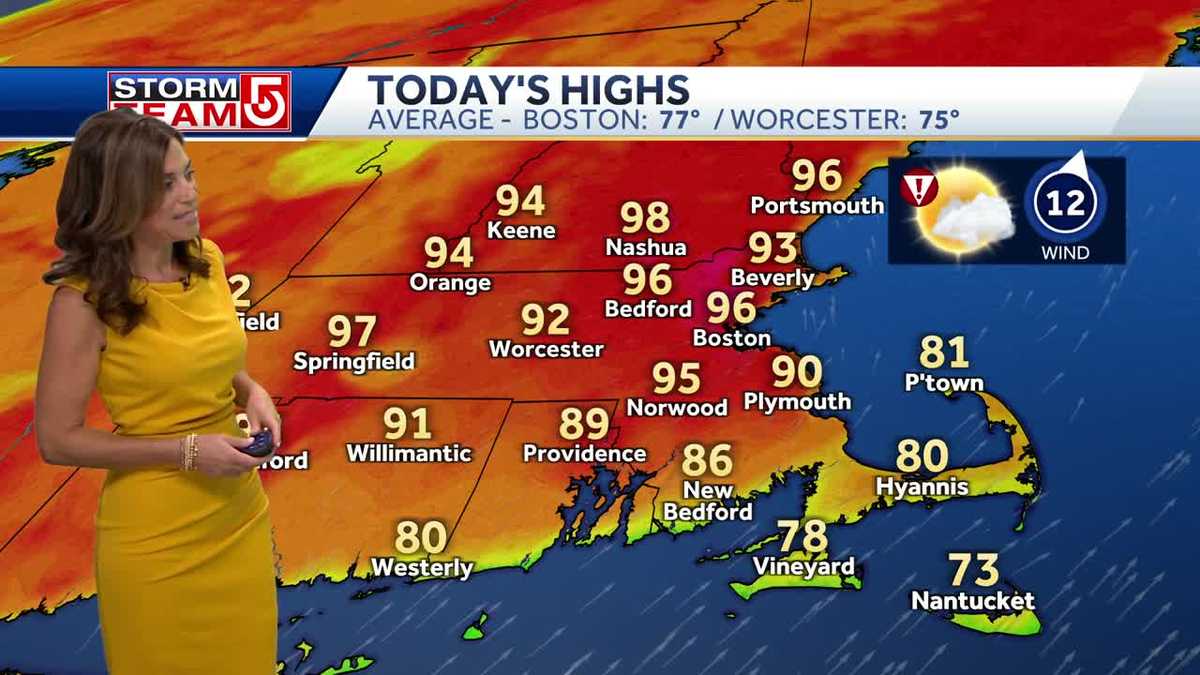 Video: Temps soar into 90s with stifling humidity