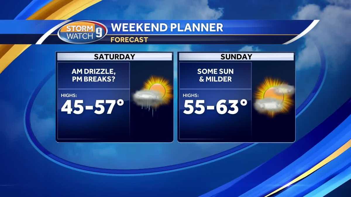 Cloudy, cool day Saturday; warmer temperatures Sunday