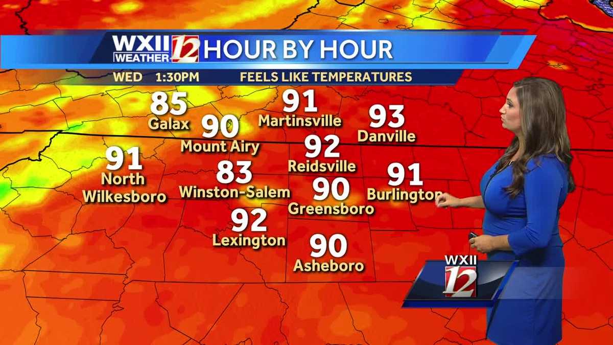 WATCH: Hot weather with storms returning