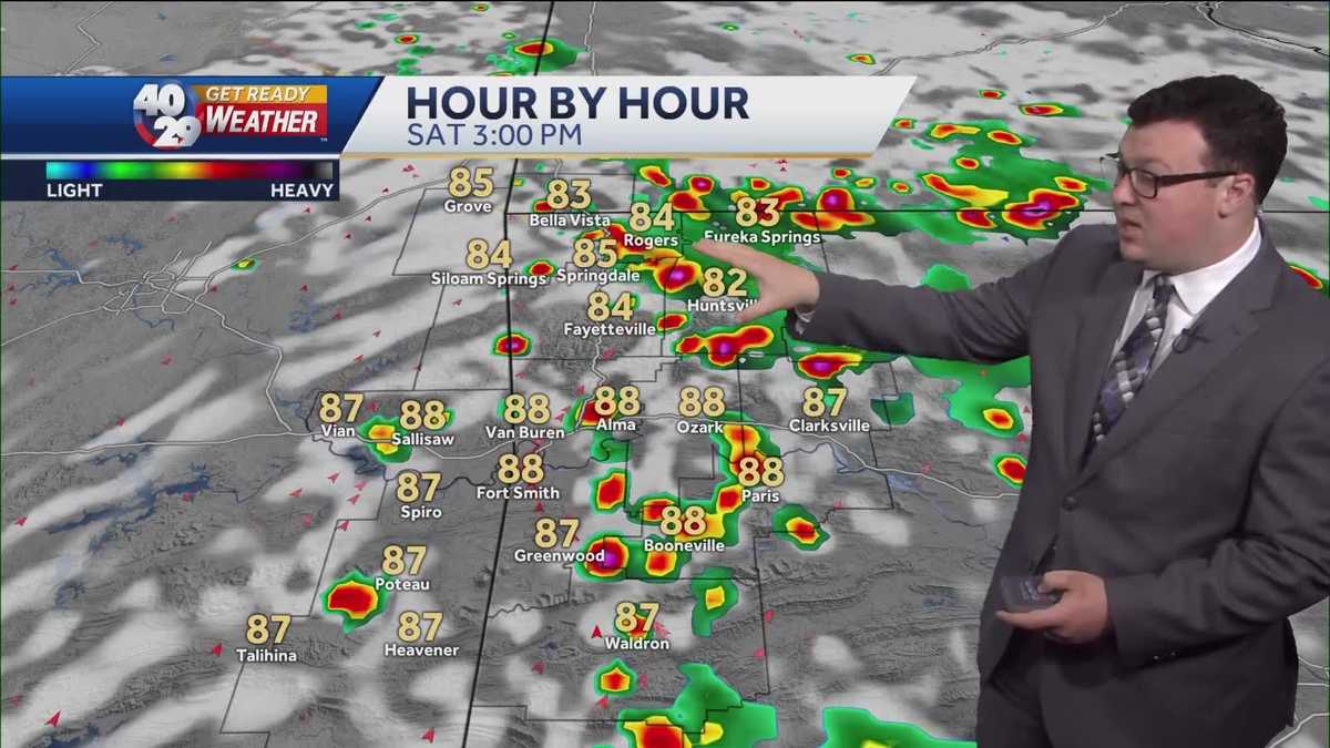 IMPACT DAY: Heavy Rain Possible All This Weekend