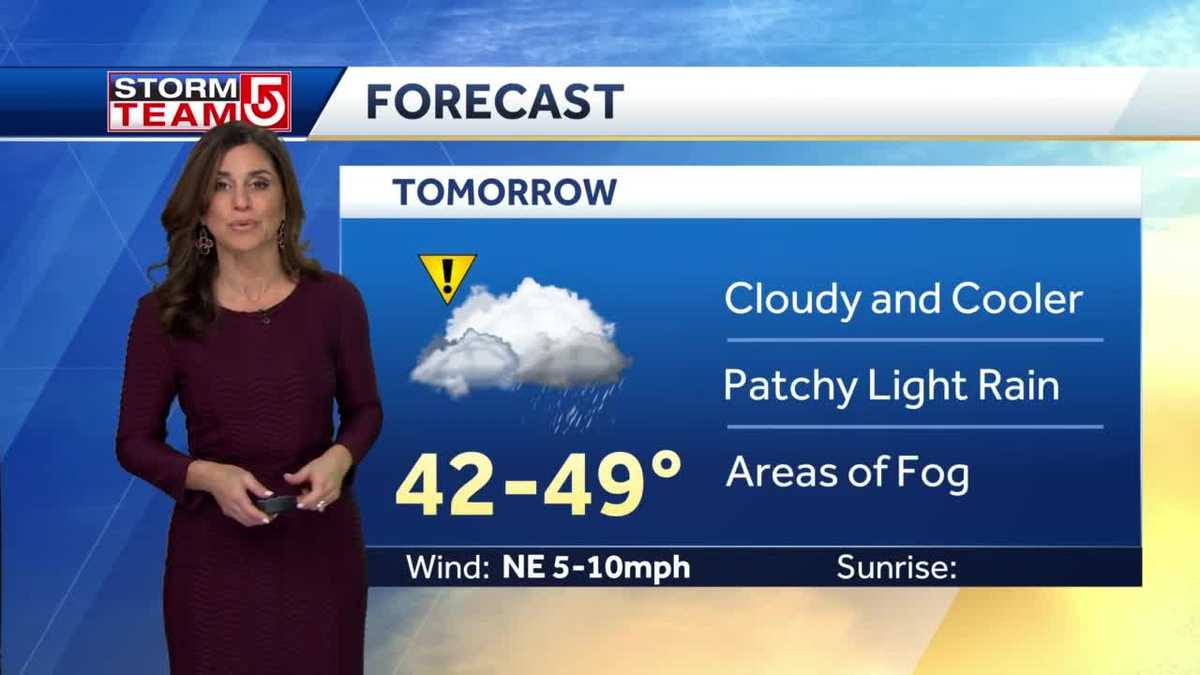 Video: Cloudy day before rain moves in tonight