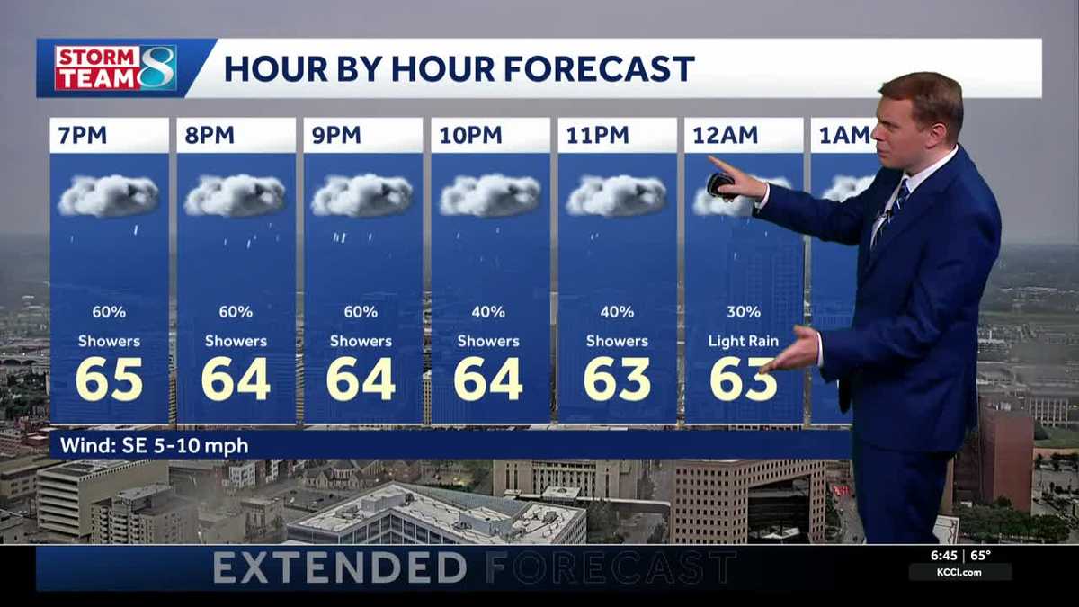 Des Moines weather: Evening rain showers, drier Sunday - KCCI