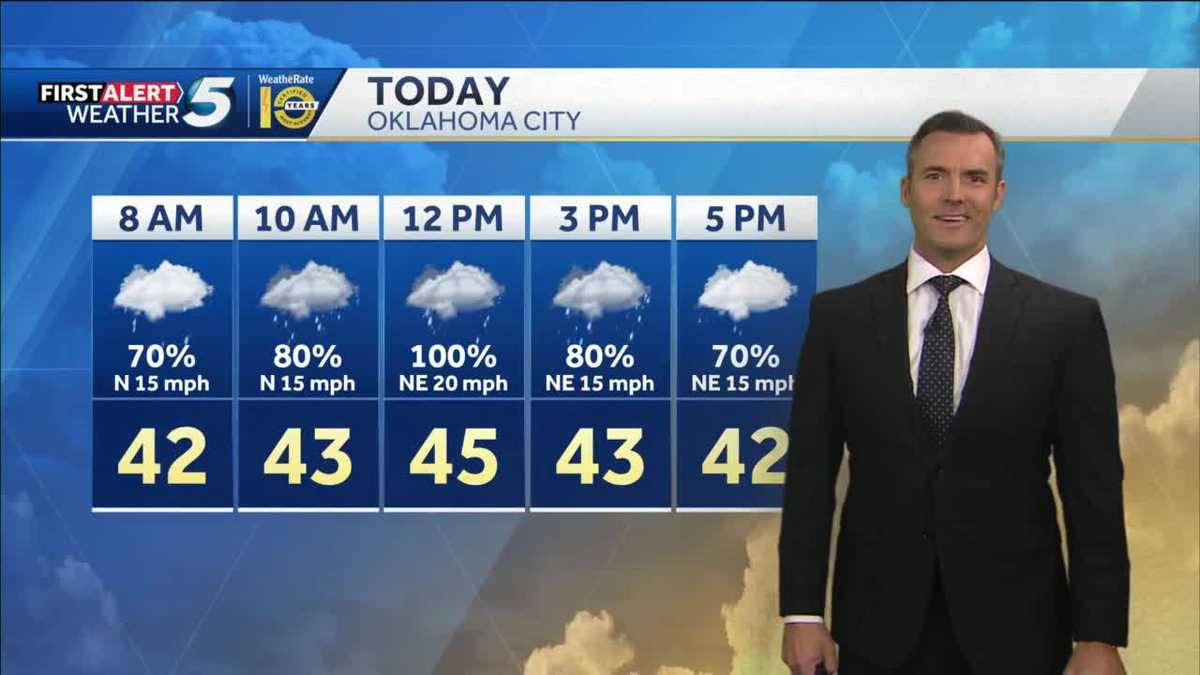 FORECAST Cool and wet today