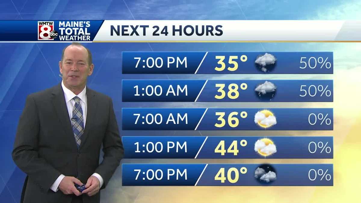 Snow and rain ends with brighter skies for the weekend
