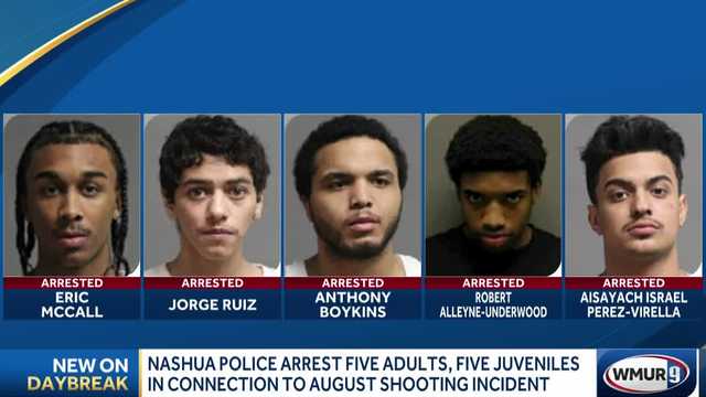 Nashua police arrest 5 adults, 5 juveniles in connection to August shooting incident - Vimarsana News